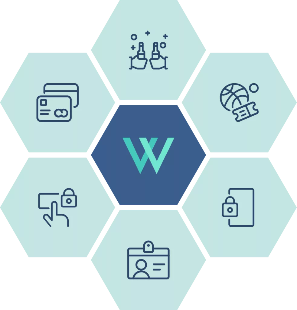 facial biometrics integrations wicket